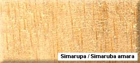 Simarupa